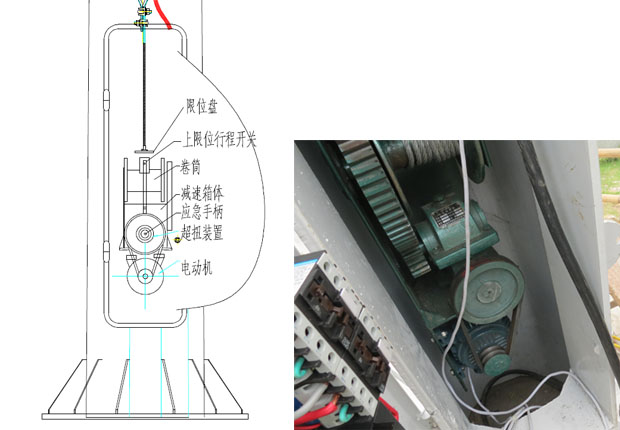 q场高杆灯钢丝安装图解